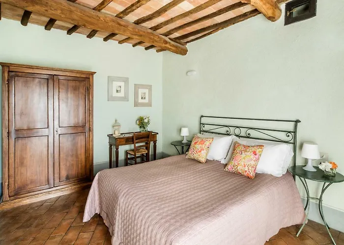 Ripostena Semesterbostad